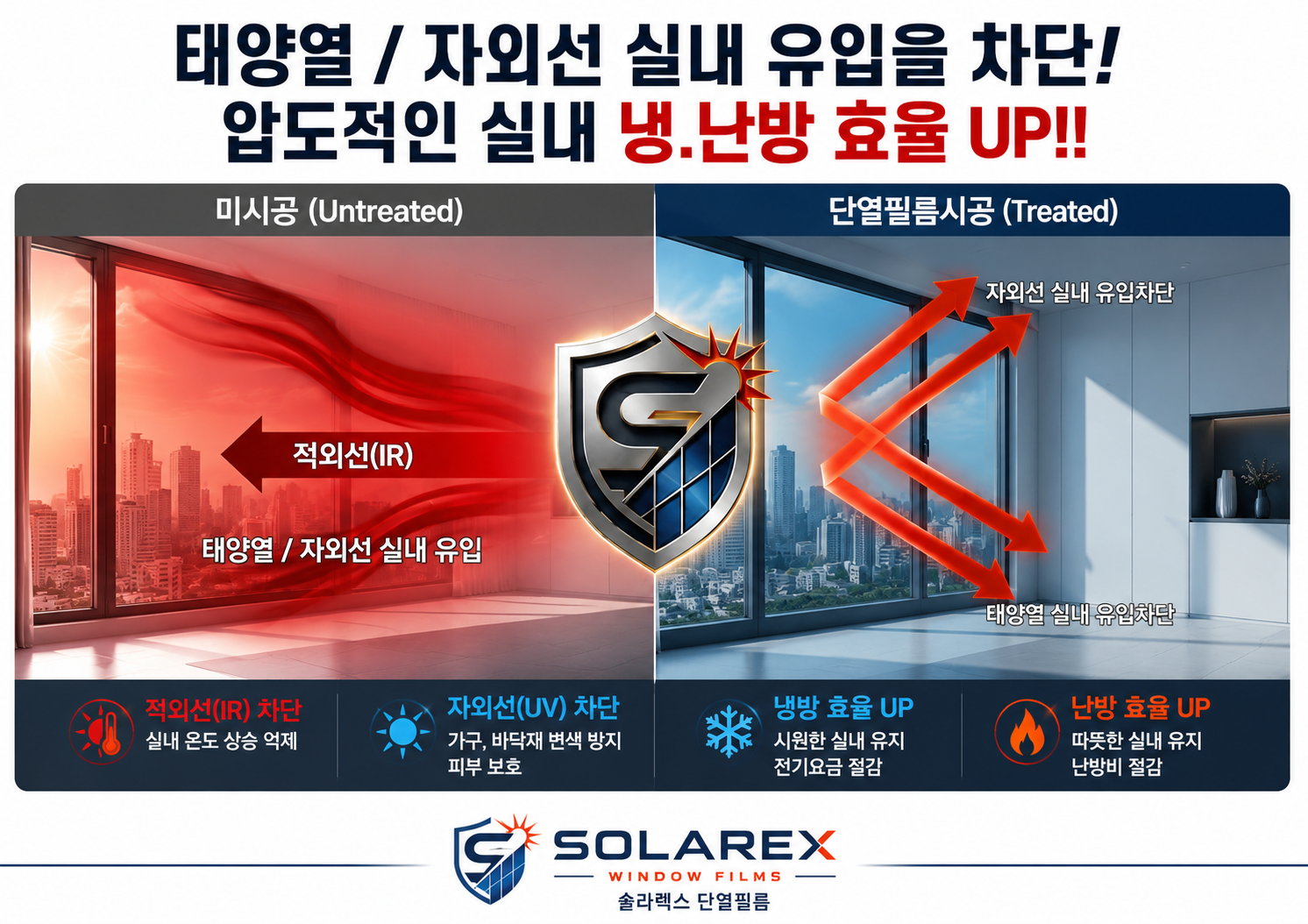 압도적인 단열 성능 2